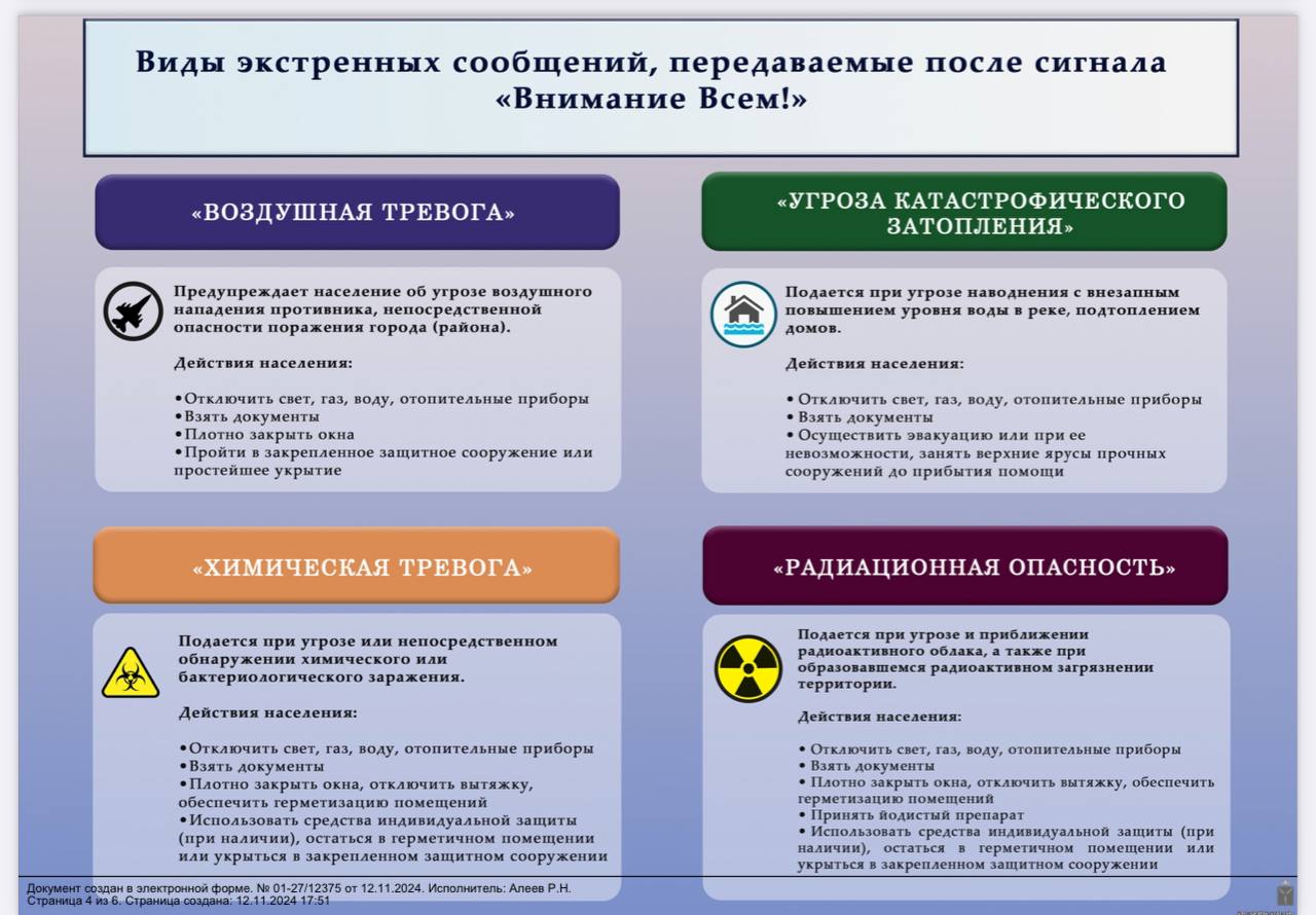 Сигнал гражданской обороны «Внимание всем!».